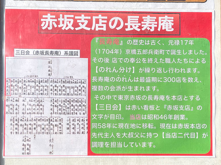 長寿庵 梅ヶ丘　お店の歴史